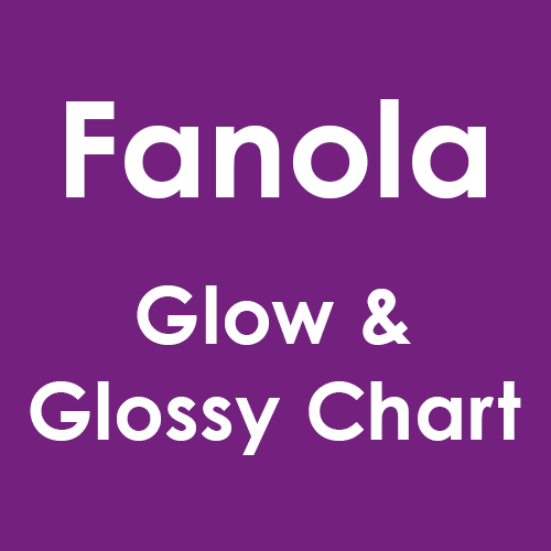 Fanola Glow and Glossy Colour Chart – Hairdressing Supplies